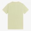 Broderade T-shirts Broderade T-shirts