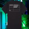 Manchester Ringer T-shirts