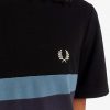 Randiga t-shirts med paneler Randiga t-shirts med paneler
