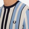 Vertical Stripe Piqué T-shirts